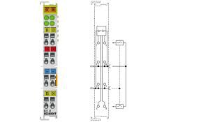 BECKHOFF KL1114 Channel Digital Input Terminal