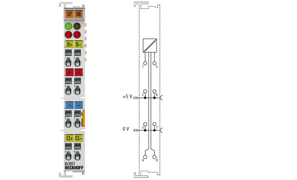 BECKHOFF KL5051  Bidirectional SSI Encoder Interface