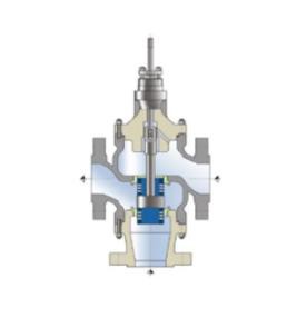 RBR Valvole TW2 Type  Mixing Type 3 way Globe Control Valve